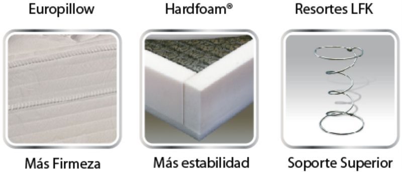 Odoo - Prueba 1 de tres columnas